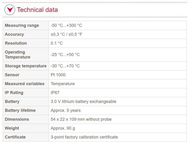 Ebro Without Probe